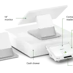 Revolutionize Your Business with the All-New Clover Station 2.0: The Future of Point-of-Sale Systems