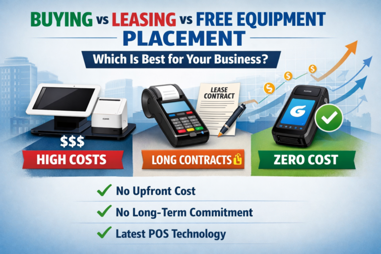 Free Equipment Placement vs Buying vs Leasing POS Equipment